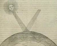 Picture 266 of 373 from Mundus Subterraneus, in XII libros digestus; quo divinum subterrestris mundi opificium, mira ergasteriorum naturæ in eo distributio, verbo pantámorphou Protei regnum, universæ denique naturæ majestas (1665), leaf 602