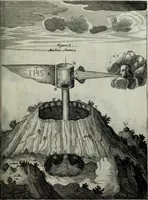 Picture 273 of 373 from Mundus Subterraneus, in XII libros digestus; quo divinum subterrestris mundi opificium, mira ergasteriorum naturæ in eo distributio, verbo pantámorphou Protei regnum, universæ denique naturæ majestas (1665), leaf 628