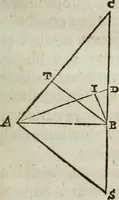 Picture 53 of 373 from Mundus Subterraneus, in XII libros digestus; quo divinum subterrestris mundi opificium, mira ergasteriorum naturæ in eo distributio, verbo pantámorphou Protei regnum, universæ denique naturæ majestas (1665), leaf 64
