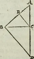 Picture 54 of 373 from Mundus Subterraneus, in XII libros digestus; quo divinum subterrestris mundi opificium, mira ergasteriorum naturæ in eo distributio, verbo pantámorphou Protei regnum, universæ denique naturæ majestas (1665), leaf 64