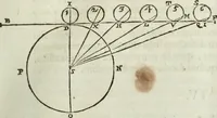 Picture 55 of 373 from Mundus Subterraneus, in XII libros digestus; quo divinum subterrestris mundi opificium, mira ergasteriorum naturæ in eo distributio, verbo pantámorphou Protei regnum, universæ denique naturæ majestas (1665), leaf 66