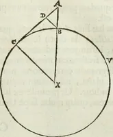 Picture 56 of 373 from Mundus Subterraneus, in XII libros digestus; quo divinum subterrestris mundi opificium, mira ergasteriorum naturæ in eo distributio, verbo pantámorphou Protei regnum, universæ denique naturæ majestas (1665), leaf 66