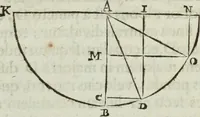 An illustration from Mundus Subterraneus, in XII libros digestus; quo divinum subterrestris mundi opificium, mira ergasteriorum naturæ in eo distributio, verbo pantámorphou Protei regnum, universæ denique naturæ majestas (1665)
