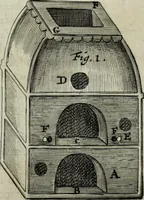 An illustration from Mundus Subterraneus, in XII libros digestus; quo divinum subterrestris mundi opificium, mira ergasteriorum naturæ in eo distributio, verbo pantámorphou Protei regnum, universæ denique naturæ majestas (1665)