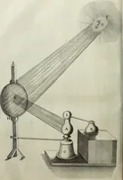An illustration from Mundus Subterraneus, in XII libros digestus; quo divinum subterrestris mundi opificium, mira ergasteriorum naturæ in eo distributio, verbo pantámorphou Protei regnum, universæ denique naturæ majestas (1665)