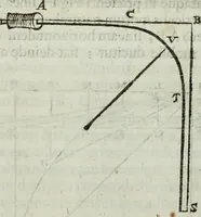 Picture 60 of 373 from Mundus Subterraneus, in XII libros digestus; quo divinum subterrestris mundi opificium, mira ergasteriorum naturæ in eo distributio, verbo pantámorphou Protei regnum, universæ denique naturæ majestas (1665), leaf 72