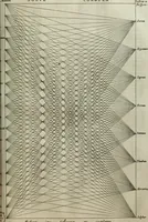 An illustration from Mundus Subterraneus, in XII libros digestus; quo divinum subterrestris mundi opificium, mira ergasteriorum naturæ in eo distributio, verbo pantámorphou Protei regnum, universæ denique naturæ majestas (1665)