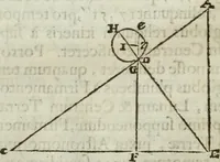 An illustration from Mundus Subterraneus, in XII libros digestus; quo divinum subterrestris mundi opificium, mira ergasteriorum naturæ in eo distributio, verbo pantámorphou Protei regnum, universæ denique naturæ majestas (1665)