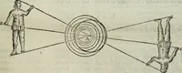 Picture 302 of 373 from Mundus Subterraneus, in XII libros digestus; quo divinum subterrestris mundi opificium, mira ergasteriorum naturæ in eo distributio, verbo pantámorphou Protei regnum, universæ denique naturæ majestas (1665), leaf 778