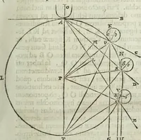 An illustration from Mundus Subterraneus, in XII libros digestus; quo divinum subterrestris mundi opificium, mira ergasteriorum naturæ in eo distributio, verbo pantámorphou Protei regnum, universæ denique naturæ majestas (1665)