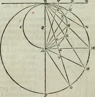 Picture 65 of 373 from Mundus Subterraneus, in XII libros digestus; quo divinum subterrestris mundi opificium, mira ergasteriorum naturæ in eo distributio, verbo pantámorphou Protei regnum, universæ denique naturæ majestas (1665), leaf 78
