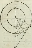 An illustration from Mundus Subterraneus, in XII libros digestus; quo divinum subterrestris mundi opificium, mira ergasteriorum naturæ in eo distributio, verbo pantámorphou Protei regnum, universæ denique naturæ majestas (1665)