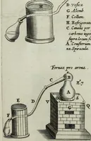 An illustration from Mundus Subterraneus, in XII libros digestus; quo divinum subterrestris mundi opificium, mira ergasteriorum naturæ in eo distributio, verbo pantámorphou Protei regnum, universæ denique naturæ majestas (1665)