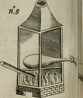 An illustration from Mundus Subterraneus, in XII libros digestus; quo divinum subterrestris mundi opificium, mira ergasteriorum naturæ in eo distributio, verbo pantámorphou Protei regnum, universæ denique naturæ majestas (1665)