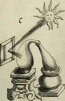An illustration from Mundus Subterraneus, in XII libros digestus; quo divinum subterrestris mundi opificium, mira ergasteriorum naturæ in eo distributio, verbo pantámorphou Protei regnum, universæ denique naturæ majestas (1665)