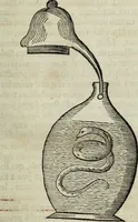 An illustration from Mundus Subterraneus, in XII libros digestus; quo divinum subterrestris mundi opificium, mira ergasteriorum naturæ in eo distributio, verbo pantámorphou Protei regnum, universæ denique naturæ majestas (1665)