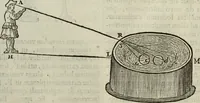 An illustration from Mundus Subterraneus, in XII libros digestus; quo divinum subterrestris mundi opificium, mira ergasteriorum naturæ in eo distributio, verbo pantámorphou Protei regnum, universæ denique naturæ majestas (1665)