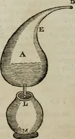 An illustration from Mundus Subterraneus, in XII libros digestus; quo divinum subterrestris mundi opificium, mira ergasteriorum naturæ in eo distributio, verbo pantámorphou Protei regnum, universæ denique naturæ majestas (1665)