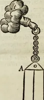 An illustration from Mundus Subterraneus, in XII libros digestus; quo divinum subterrestris mundi opificium, mira ergasteriorum naturæ in eo distributio, verbo pantámorphou Protei regnum, universæ denique naturæ majestas (1665)