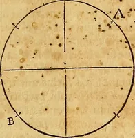 An illustration from Mundus subterraneus, in XII libros digestus : qvo divinum subterrestris mundi opificium, mira ergasteriorum naturae in eo distributio, verbo [pantamorphon] Protei regnum, universae denique naturae majestas & divitiae summa rerum varietate exponuntur, abditorum effectuum causae acri indagine inquistae demonstrantur, cognitae per artis & naturae conjugium ad humanae vitae necessarium usum vario experimentorum apparata, necnon novo modo & ratione applicantur. Ad Alexandrum VII. pont. opt. max. (1678)