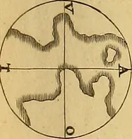 An illustration from Mundus subterraneus, in XII libros digestus : qvo divinum subterrestris mundi opificium, mira ergasteriorum naturae in eo distributio, verbo [pantamorphon] Protei regnum, universae denique naturae majestas & divitiae summa rerum varietate exponuntur, abditorum effectuum causae acri indagine inquistae demonstrantur, cognitae per artis & naturae conjugium ad humanae vitae necessarium usum vario experimentorum apparata, necnon novo modo & ratione applicantur. Ad Alexandrum VII. pont. opt. max. (1678)