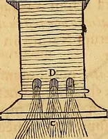 An illustration from Mundus subterraneus, in XII libros digestus : qvo divinum subterrestris mundi opificium, mira ergasteriorum naturae in eo distributio, verbo [pantamorphon] Protei regnum, universae denique naturae majestas & divitiae summa rerum varietate exponuntur, abditorum effectuum causae acri indagine inquistae demonstrantur, cognitae per artis & naturae conjugium ad humanae vitae necessarium usum vario experimentorum apparata, necnon novo modo & ratione applicantur. Ad Alexandrum VII. pont. opt. max. (1678)