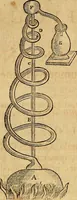 Picture 107 of 319 from Mundus subterraneus, in XII libros digestus : qvo divinum subterrestris mundi opificium, mira ergasteriorum naturae in eo distributio, verbo [pantamorphon] Protei regnum, universae denique naturae majestas & divitiae summa rerum varietate exponuntur, abditorum effectuum causae acri indagine inquistae demonstrantur, cognitae per artis & naturae conjugium ad humanae vitae necessarium usum vario experimentorum apparata, necnon novo modo & ratione applicantur. Ad Alexandrum VII. pont. opt. max. (1678), leaf 235