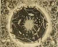 An illustration from Mundus subterraneus, in XII libros digestus : qvo divinum subterrestris mundi opificium, mira ergasteriorum naturae in eo distributio, verbo [pantamorphon] Protei regnum, universae denique naturae majestas & divitiae summa rerum varietate exponuntur, abditorum effectuum causae acri indagine inquistae demonstrantur, cognitae per artis & naturae conjugium ad humanae vitae necessarium usum vario experimentorum apparata, necnon novo modo & ratione applicantur. Ad Alexandrum VII. pont. opt. max. (1678)