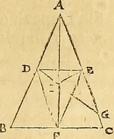 Picture 11 of 319 from Mundus subterraneus, in XII libros digestus : qvo divinum subterrestris mundi opificium, mira ergasteriorum naturae in eo distributio, verbo [pantamorphon] Protei regnum, universae denique naturae majestas & divitiae summa rerum varietate exponuntur, abditorum effectuum causae acri indagine inquistae demonstrantur, cognitae per artis & naturae conjugium ad humanae vitae necessarium usum vario experimentorum apparata, necnon novo modo & ratione applicantur. Ad Alexandrum VII. pont. opt. max. (1678), leaf 28