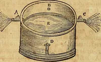An illustration from Mundus subterraneus, in XII libros digestus : qvo divinum subterrestris mundi opificium, mira ergasteriorum naturae in eo distributio, verbo [pantamorphon] Protei regnum, universae denique naturae majestas & divitiae summa rerum varietate exponuntur, abditorum effectuum causae acri indagine inquistae demonstrantur, cognitae per artis & naturae conjugium ad humanae vitae necessarium usum vario experimentorum apparata, necnon novo modo & ratione applicantur. Ad Alexandrum VII. pont. opt. max. (1678)