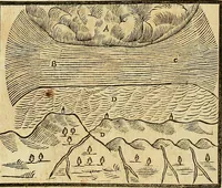 An illustration from Mundus subterraneus, in XII libros digestus : qvo divinum subterrestris mundi opificium, mira ergasteriorum naturae in eo distributio, verbo [pantamorphon] Protei regnum, universae denique naturae majestas & divitiae summa rerum varietate exponuntur, abditorum effectuum causae acri indagine inquistae demonstrantur, cognitae per artis & naturae conjugium ad humanae vitae necessarium usum vario experimentorum apparata, necnon novo modo & ratione applicantur. Ad Alexandrum VII. pont. opt. max. (1678)