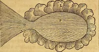 An illustration from Mundus subterraneus, in XII libros digestus : qvo divinum subterrestris mundi opificium, mira ergasteriorum naturae in eo distributio, verbo [pantamorphon] Protei regnum, universae denique naturae majestas & divitiae summa rerum varietate exponuntur, abditorum effectuum causae acri indagine inquistae demonstrantur, cognitae per artis & naturae conjugium ad humanae vitae necessarium usum vario experimentorum apparata, necnon novo modo & ratione applicantur. Ad Alexandrum VII. pont. opt. max. (1678)