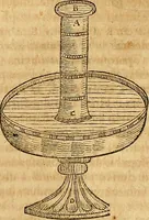An illustration from Mundus subterraneus, in XII libros digestus : qvo divinum subterrestris mundi opificium, mira ergasteriorum naturae in eo distributio, verbo [pantamorphon] Protei regnum, universae denique naturae majestas & divitiae summa rerum varietate exponuntur, abditorum effectuum causae acri indagine inquistae demonstrantur, cognitae per artis & naturae conjugium ad humanae vitae necessarium usum vario experimentorum apparata, necnon novo modo & ratione applicantur. Ad Alexandrum VII. pont. opt. max. (1678)