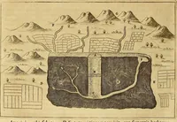 An illustration from Mundus subterraneus, in XII libros digestus : qvo divinum subterrestris mundi opificium, mira ergasteriorum naturae in eo distributio, verbo [pantamorphon] Protei regnum, universae denique naturae majestas & divitiae summa rerum varietate exponuntur, abditorum effectuum causae acri indagine inquistae demonstrantur, cognitae per artis & naturae conjugium ad humanae vitae necessarium usum vario experimentorum apparata, necnon novo modo & ratione applicantur. Ad Alexandrum VII. pont. opt. max. (1678)