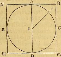 An illustration from Mundus subterraneus, in XII libros digestus : qvo divinum subterrestris mundi opificium, mira ergasteriorum naturae in eo distributio, verbo [pantamorphon] Protei regnum, universae denique naturae majestas & divitiae summa rerum varietate exponuntur, abditorum effectuum causae acri indagine inquistae demonstrantur, cognitae per artis & naturae conjugium ad humanae vitae necessarium usum vario experimentorum apparata, necnon novo modo & ratione applicantur. Ad Alexandrum VII. pont. opt. max. (1678)