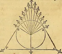 An illustration from Mundus subterraneus, in XII libros digestus : qvo divinum subterrestris mundi opificium, mira ergasteriorum naturae in eo distributio, verbo [pantamorphon] Protei regnum, universae denique naturae majestas & divitiae summa rerum varietate exponuntur, abditorum effectuum causae acri indagine inquistae demonstrantur, cognitae per artis & naturae conjugium ad humanae vitae necessarium usum vario experimentorum apparata, necnon novo modo & ratione applicantur. Ad Alexandrum VII. pont. opt. max. (1678)