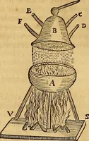 An illustration from Mundus subterraneus, in XII libros digestus : qvo divinum subterrestris mundi opificium, mira ergasteriorum naturae in eo distributio, verbo [pantamorphon] Protei regnum, universae denique naturae majestas & divitiae summa rerum varietate exponuntur, abditorum effectuum causae acri indagine inquistae demonstrantur, cognitae per artis & naturae conjugium ad humanae vitae necessarium usum vario experimentorum apparata, necnon novo modo & ratione applicantur. Ad Alexandrum VII. pont. opt. max. (1678)