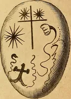 An illustration from Mundus subterraneus, in XII libros digestus : qvo divinum subterrestris mundi opificium, mira ergasteriorum naturae in eo distributio, verbo [pantamorphon] Protei regnum, universae denique naturae majestas & divitiae summa rerum varietate exponuntur, abditorum effectuum causae acri indagine inquistae demonstrantur, cognitae per artis & naturae conjugium ad humanae vitae necessarium usum vario experimentorum apparata, necnon novo modo & ratione applicantur. Ad Alexandrum VII. pont. opt. max. (1678)