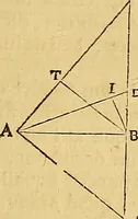 Picture 35 of 319 from Mundus subterraneus, in XII libros digestus : qvo divinum subterrestris mundi opificium, mira ergasteriorum naturae in eo distributio, verbo [pantamorphon] Protei regnum, universae denique naturae majestas & divitiae summa rerum varietate exponuntur, abditorum effectuum causae acri indagine inquistae demonstrantur, cognitae per artis & naturae conjugium ad humanae vitae necessarium usum vario experimentorum apparata, necnon novo modo & ratione applicantur. Ad Alexandrum VII. pont. opt. max. (1678), leaf 48