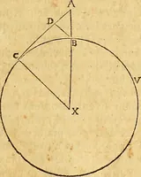 Picture 37 of 319 from Mundus subterraneus, in XII libros digestus : qvo divinum subterrestris mundi opificium, mira ergasteriorum naturae in eo distributio, verbo [pantamorphon] Protei regnum, universae denique naturae majestas & divitiae summa rerum varietate exponuntur, abditorum effectuum causae acri indagine inquistae demonstrantur, cognitae per artis & naturae conjugium ad humanae vitae necessarium usum vario experimentorum apparata, necnon novo modo & ratione applicantur. Ad Alexandrum VII. pont. opt. max. (1678), leaf 50