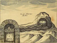 Picture 215 of 319 from Mundus subterraneus, in XII libros digestus : qvo divinum subterrestris mundi opificium, mira ergasteriorum naturae in eo distributio, verbo [pantamorphon] Protei regnum, universae denique naturae majestas & divitiae summa rerum varietate exponuntur, abditorum effectuum causae acri indagine inquistae demonstrantur, cognitae per artis & naturae conjugium ad humanae vitae necessarium usum vario experimentorum apparata, necnon novo modo & ratione applicantur. Ad Alexandrum VII. pont. opt. max. (1678), leaf 517