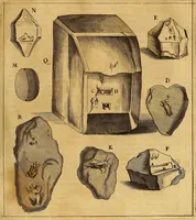 An illustration from Mundus subterraneus, in XII libros digestus : qvo divinum subterrestris mundi opificium, mira ergasteriorum naturae in eo distributio, verbo [pantamorphon] Protei regnum, universae denique naturae majestas & divitiae summa rerum varietate exponuntur, abditorum effectuum causae acri indagine inquistae demonstrantur, cognitae per artis & naturae conjugium ad humanae vitae necessarium usum vario experimentorum apparata, necnon novo modo & ratione applicantur. Ad Alexandrum VII. pont. opt. max. (1678)