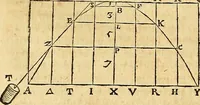 Picture 40 of 319 from Mundus subterraneus, in XII libros digestus : qvo divinum subterrestris mundi opificium, mira ergasteriorum naturae in eo distributio, verbo [pantamorphon] Protei regnum, universae denique naturae majestas & divitiae summa rerum varietate exponuntur, abditorum effectuum causae acri indagine inquistae demonstrantur, cognitae per artis & naturae conjugium ad humanae vitae necessarium usum vario experimentorum apparata, necnon novo modo & ratione applicantur. Ad Alexandrum VII. pont. opt. max. (1678), leaf 53