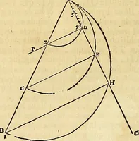 An illustration from Mundus subterraneus, in XII libros digestus : qvo divinum subterrestris mundi opificium, mira ergasteriorum naturae in eo distributio, verbo [pantamorphon] Protei regnum, universae denique naturae majestas & divitiae summa rerum varietate exponuntur, abditorum effectuum causae acri indagine inquistae demonstrantur, cognitae per artis & naturae conjugium ad humanae vitae necessarium usum vario experimentorum apparata, necnon novo modo & ratione applicantur. Ad Alexandrum VII. pont. opt. max. (1678)