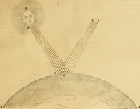 An illustration from Mundus subterraneus, in XII libros digestus : qvo divinum subterrestris mundi opificium, mira ergasteriorum naturae in eo distributio, verbo [pantamorphon] Protei regnum, universae denique naturae majestas & divitiae summa rerum varietate exponuntur, abditorum effectuum causae acri indagine inquistae demonstrantur, cognitae per artis & naturae conjugium ad humanae vitae necessarium usum vario experimentorum apparata, necnon novo modo & ratione applicantur. Ad Alexandrum VII. pont. opt. max. (1678)