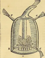 An illustration from Mundus subterraneus, in XII libros digestus : qvo divinum subterrestris mundi opificium, mira ergasteriorum naturae in eo distributio, verbo [pantamorphon] Protei regnum, universae denique naturae majestas & divitiae summa rerum varietate exponuntur, abditorum effectuum causae acri indagine inquistae demonstrantur, cognitae per artis & naturae conjugium ad humanae vitae necessarium usum vario experimentorum apparata, necnon novo modo & ratione applicantur. Ad Alexandrum VII. pont. opt. max. (1678)
