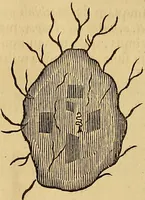 An illustration from Mundus subterraneus, in XII libros digestus : qvo divinum subterrestris mundi opificium, mira ergasteriorum naturae in eo distributio, verbo [pantamorphon] Protei regnum, universae denique naturae majestas & divitiae summa rerum varietate exponuntur, abditorum effectuum causae acri indagine inquistae demonstrantur, cognitae per artis & naturae conjugium ad humanae vitae necessarium usum vario experimentorum apparata, necnon novo modo & ratione applicantur. Ad Alexandrum VII. pont. opt. max. (1678)