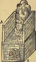 An illustration from Mundus subterraneus, in XII libros digestus : qvo divinum subterrestris mundi opificium, mira ergasteriorum naturae in eo distributio, verbo [pantamorphon] Protei regnum, universae denique naturae majestas & divitiae summa rerum varietate exponuntur, abditorum effectuum causae acri indagine inquistae demonstrantur, cognitae per artis & naturae conjugium ad humanae vitae necessarium usum vario experimentorum apparata, necnon novo modo & ratione applicantur. Ad Alexandrum VII. pont. opt. max. (1678)
