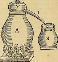 An illustration from Mundus subterraneus, in XII libros digestus : qvo divinum subterrestris mundi opificium, mira ergasteriorum naturae in eo distributio, verbo [pantamorphon] Protei regnum, universae denique naturae majestas & divitiae summa rerum varietate exponuntur, abditorum effectuum causae acri indagine inquistae demonstrantur, cognitae per artis & naturae conjugium ad humanae vitae necessarium usum vario experimentorum apparata, necnon novo modo & ratione applicantur. Ad Alexandrum VII. pont. opt. max. (1678)