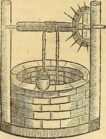An illustration from Mundus subterraneus, in XII libros digestus : qvo divinum subterrestris mundi opificium, mira ergasteriorum naturae in eo distributio, verbo [pantamorphon] Protei regnum, universae denique naturae majestas & divitiae summa rerum varietate exponuntur, abditorum effectuum causae acri indagine inquistae demonstrantur, cognitae per artis & naturae conjugium ad humanae vitae necessarium usum vario experimentorum apparata, necnon novo modo & ratione applicantur. Ad Alexandrum VII. pont. opt. max. (1678)